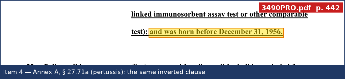 14_item4_Annex_p442_pertussis_born_before.png