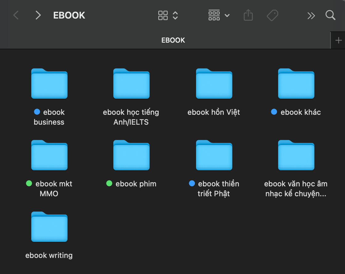 book genre