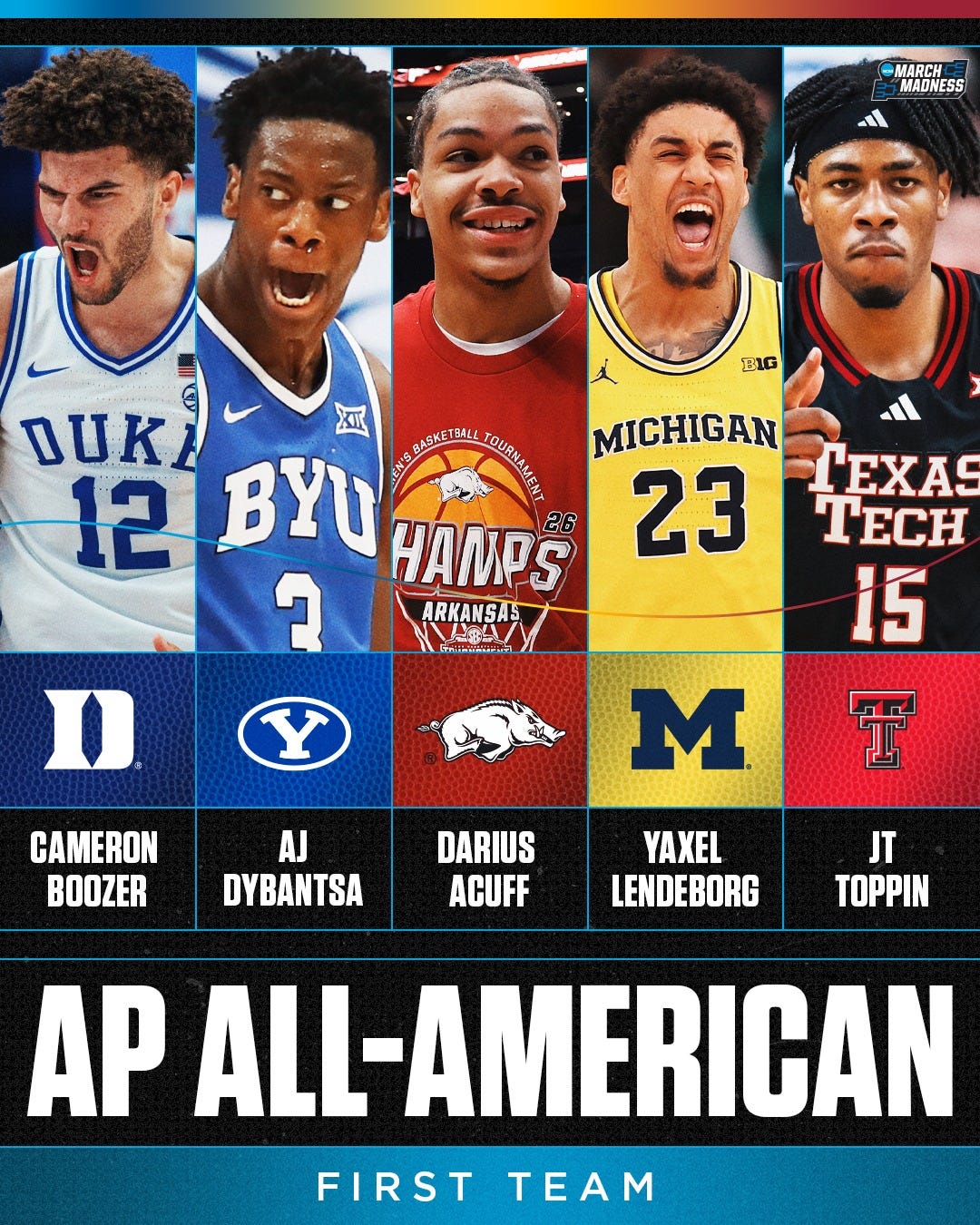 May be an image of basketball and text that says 'MARCH MADNESS Il TELG DUK/ XI BASKET MICHIGAN 23 Έ 12 BYU 12BYU አልክድ ചല HAMPS 26 TECH 2 ARKANSAS AA 15 خنت Y CAMERON BOOZER M AJ DYBANTSA T DARIUS ACUFF YAXEL LENDEBORG JT TOPPIN AP ALL- ALL-AMERICAN FIRST TEAM' May be an image of basketball and text that says 'MARCH MADNESS Il TELG DUK/ XI BASKET MICHIGAN 23 Έ 12 BYU 12BYU አልክድ ചല HAMPS 26 TECH 2 ARKANSAS AA 15 خنت Y CAMERON BOOZER M AJ DYBANTSA T DARIUS ACUFF YAXEL LENDEBORG JT TOPPIN AP ALL- ALL-AMERICAN FIRST TEAM'