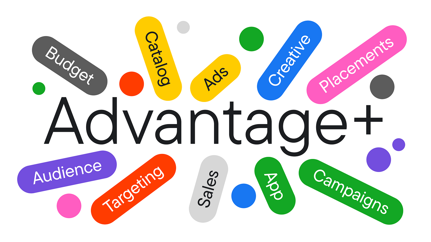 Meta Advantage+ Guide [2025]: Features, Tools, Optimization