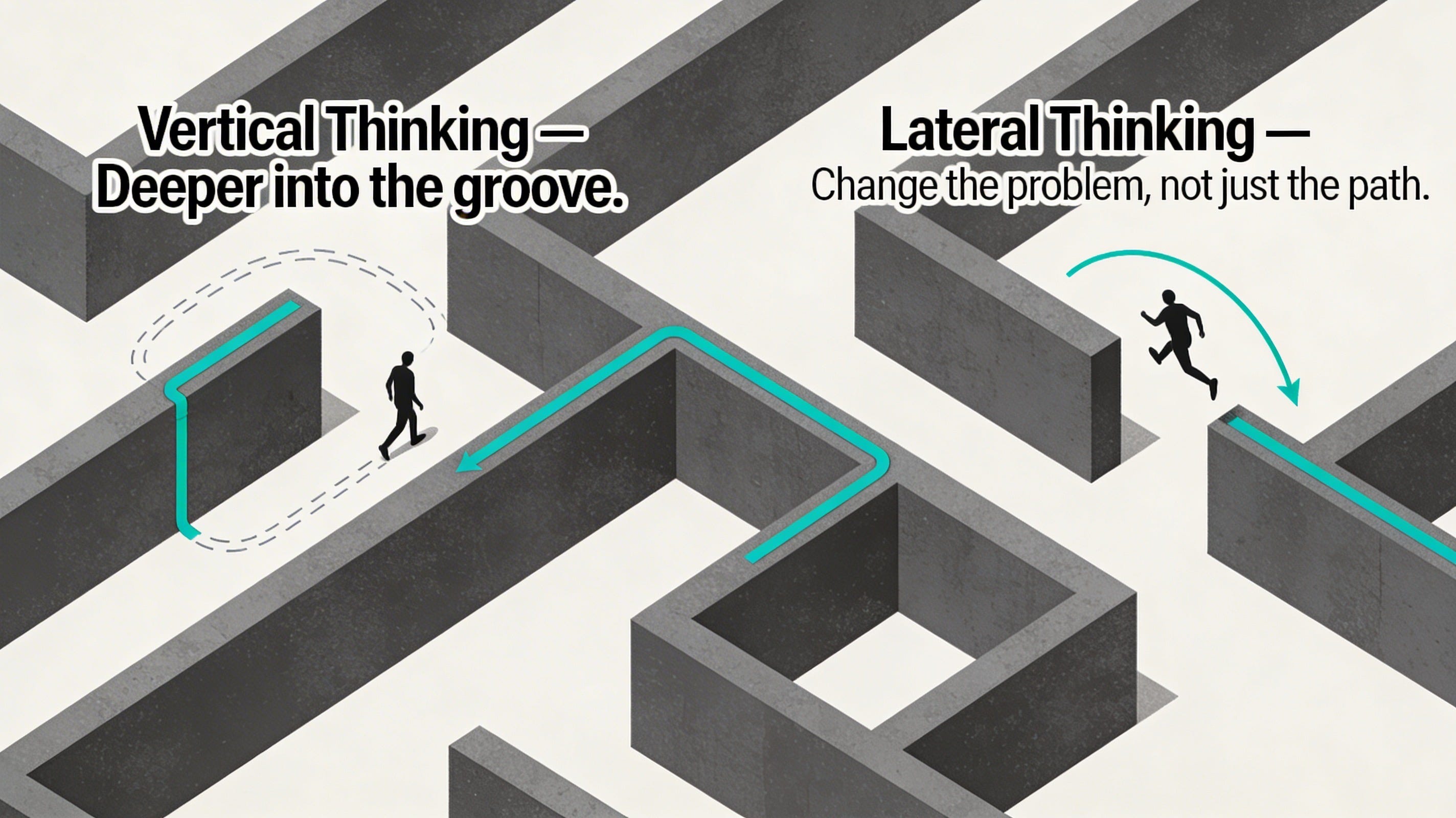 The Thinker's Playbook: How to Think Better, Live Smarter, and Actually ...