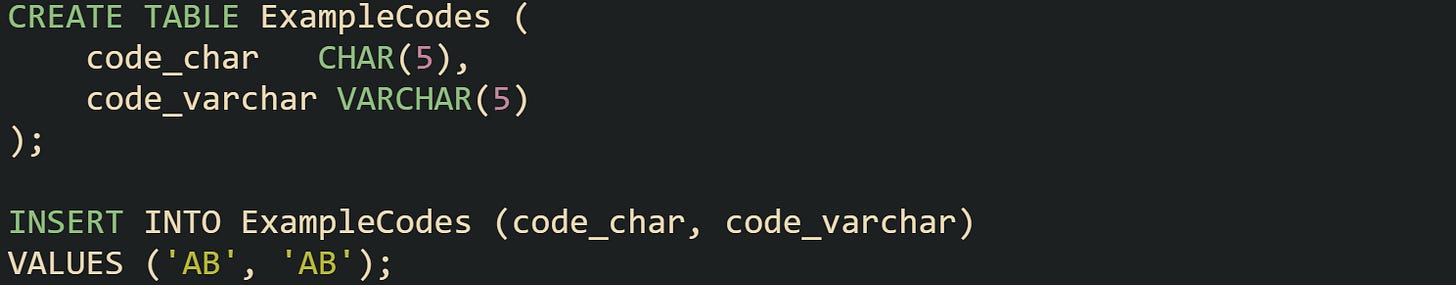 CREATE TABLE ExampleCodes ( code_char CHAR(5), code_varchar VARCHAR(5) ); INSERT INTO ExampleCodes (code_char, code_varchar) VALUES ('AB', 'AB'); CREATE TABLE ExampleCodes ( code_char CHAR(5), code_varchar VARCHAR(5) ); INSERT INTO ExampleCodes (code_char, code_varchar) VALUES ('AB', 'AB');