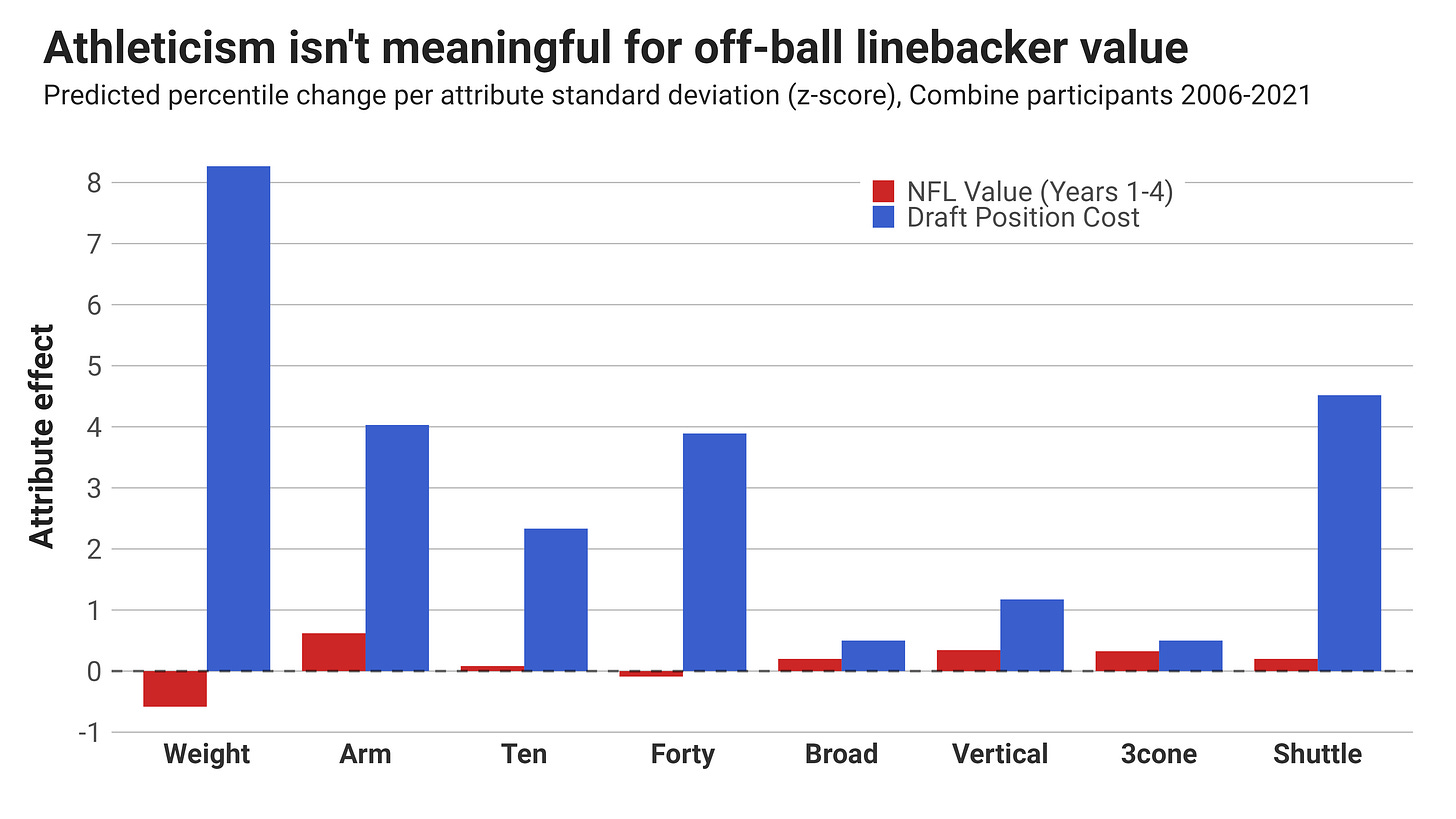 https%3A%2F%2Fsubstack-post-media.s3.ama