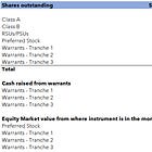 What is Root's value? (incl. Excel workbook)