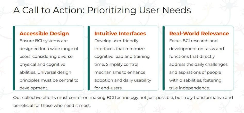 Prioritizing User Needs in BCI