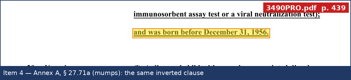 14_item4_Annex_p439_mumps_born_before.png