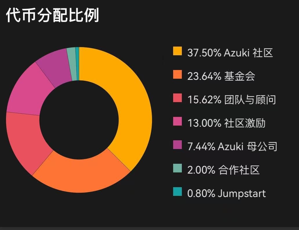 图像 图像