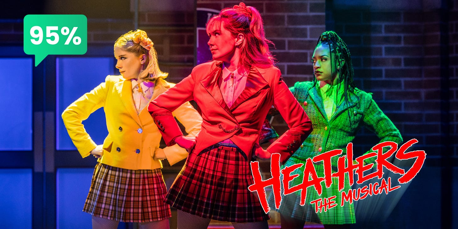 From left to right: Elizabeth Teeter, McKenzie Kurtz and Olivia Hardy as Heather McNamara, Heather Chandler, and Heather Duke in Heathers. 