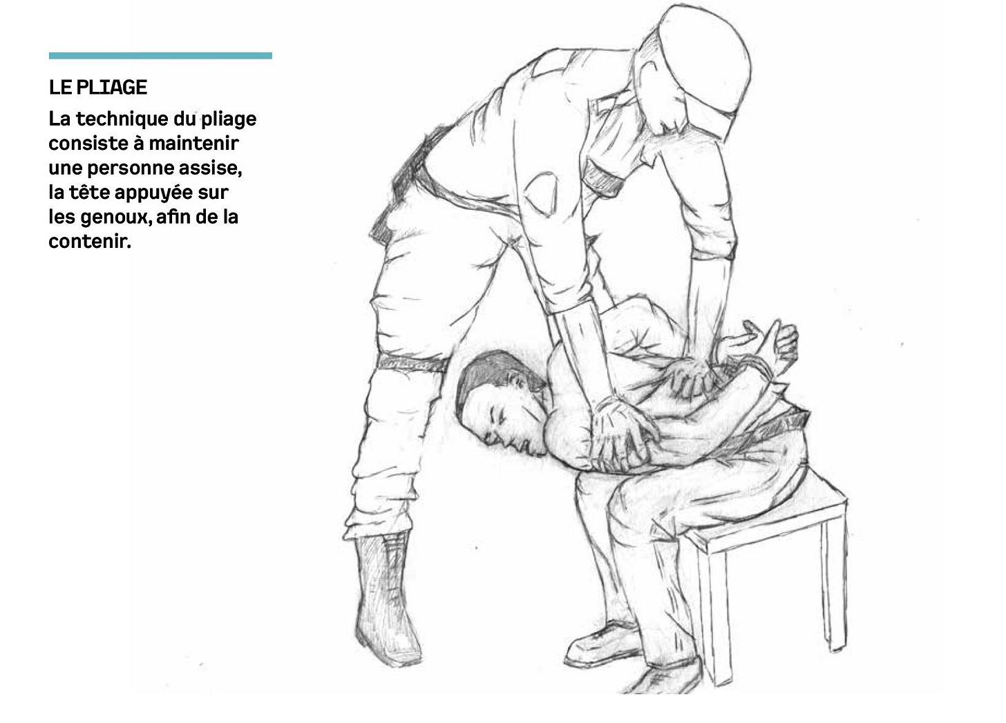 Pliage, plaquage ventral... Quelles sont les techniques d'interpellation  controversées ? - L'Express