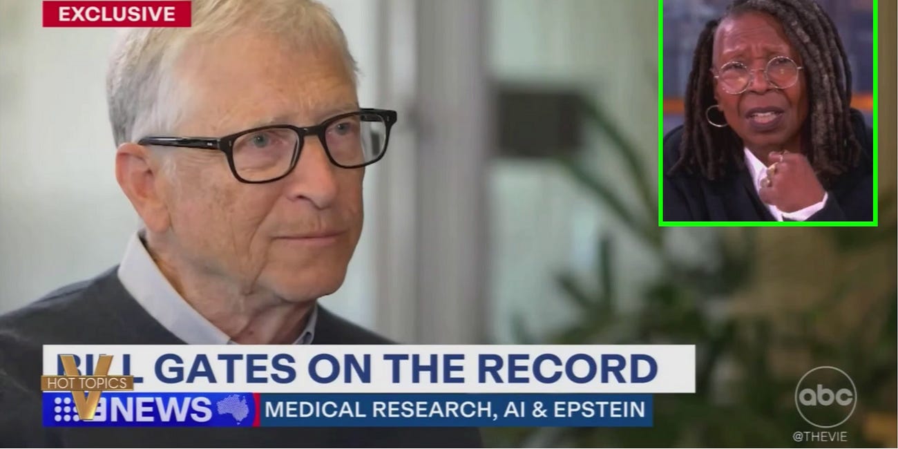 The View TURNS on Bill Gates as Epstein Files Close In on Tech Billionaire