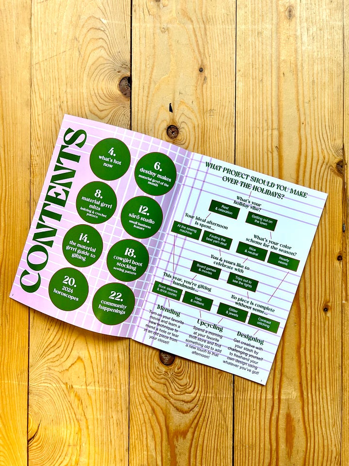 Pictures of this issue's table of contents and the free mitten knitting & crochet pattern