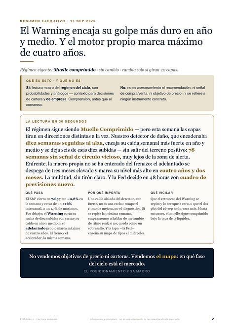 Informe FGA Macro - edicion del 13 de septiembre de 2026