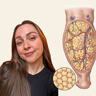 When the Body Stores Energy Differently