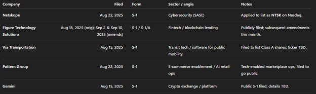 A screenshot of a computer

AI-generated content may be incorrect.