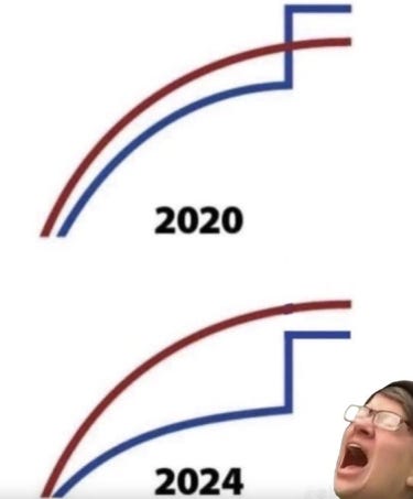 May 2025 Chairman's Corner Newsetter
