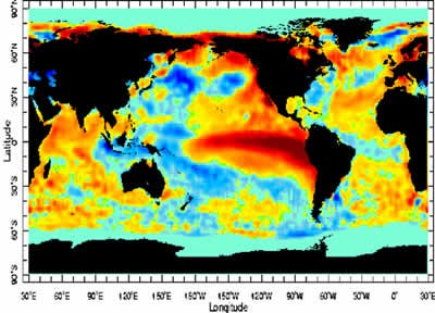 El Niño El Niño