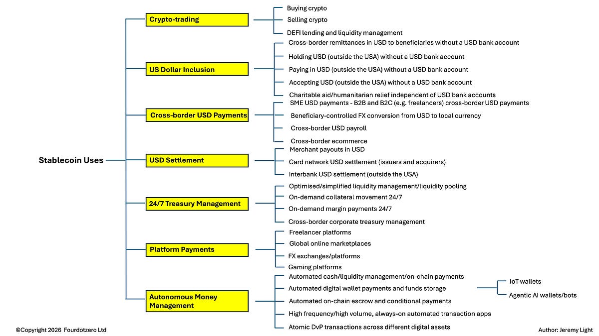 Sweet Dreams are Made of This - by Jeremy Light