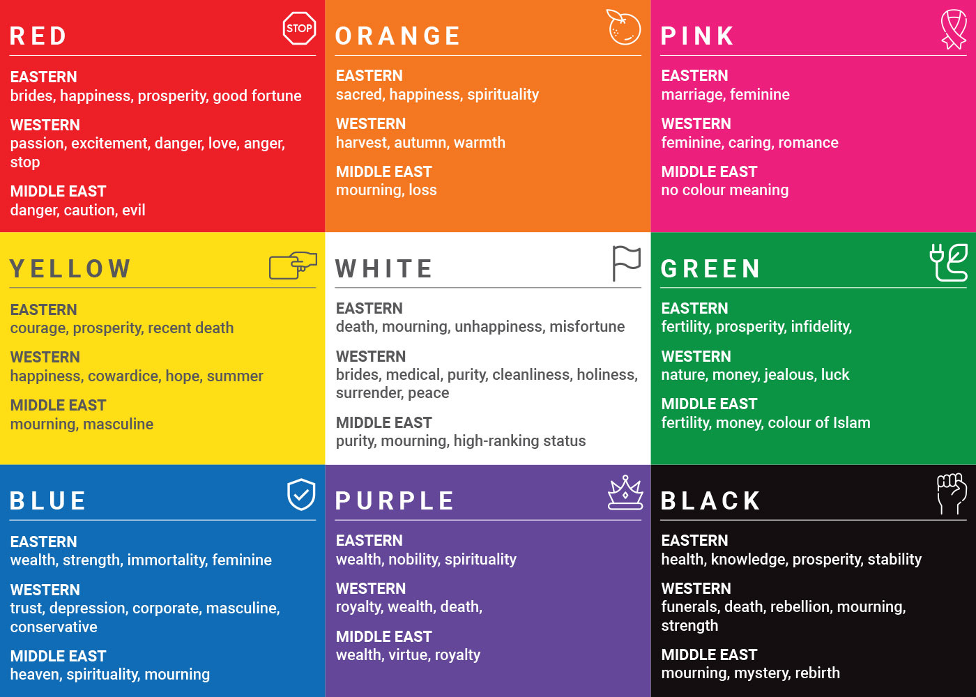 colour psychology in branding showing how colors relate to culture colour psychology in branding showing how colors relate to culture