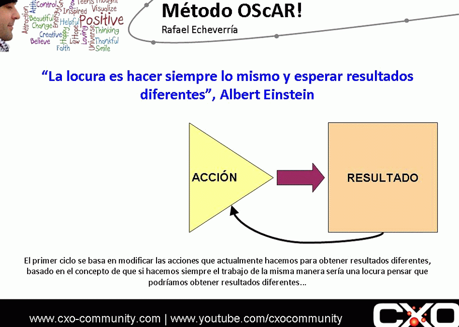 Método OScAR: Reaprendiendo a aprender