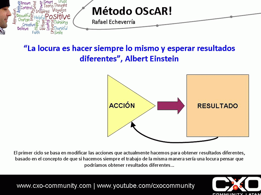 Método OScAR: Reaprendiendo a aprender Método OScAR: Reaprendiendo a aprender