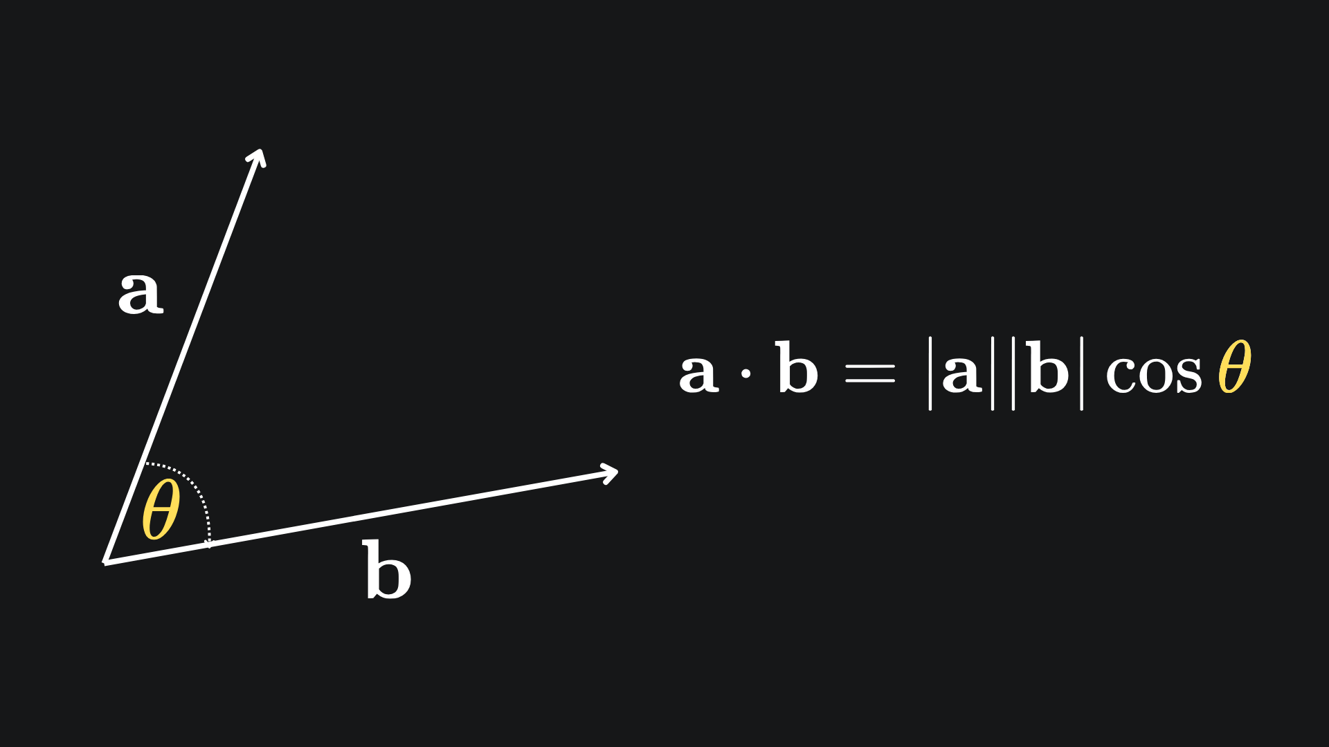 Queries, Keys and Values in attention mechanisms