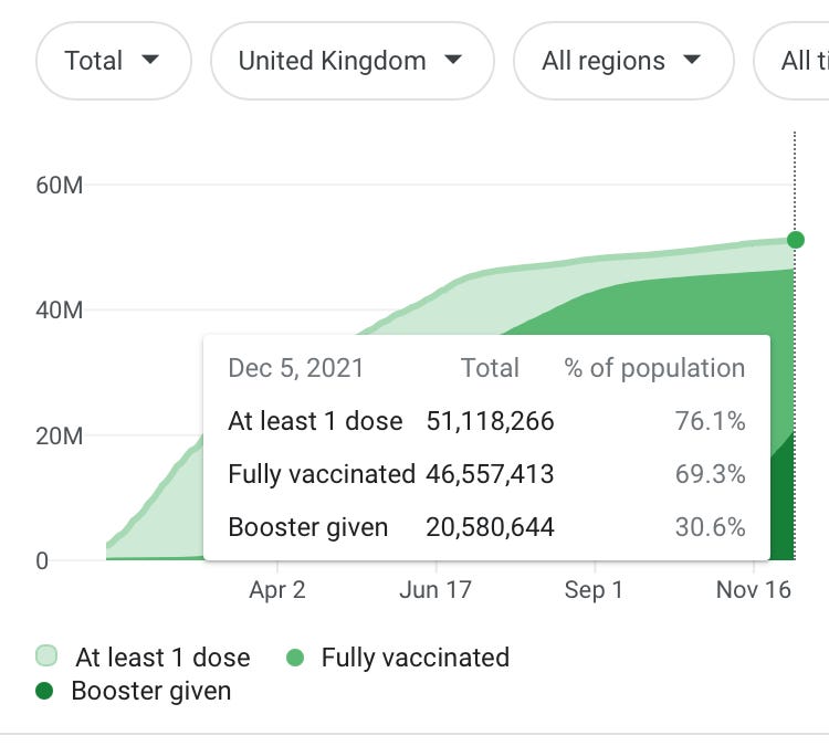 alexberenson.substack.com