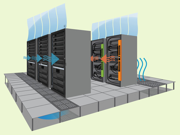 Types of Data Center Cooling Techniques