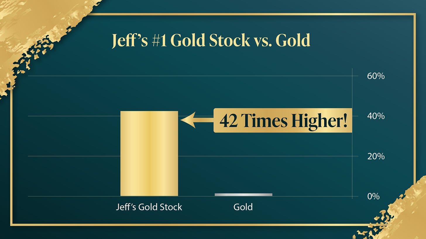 42% Gain Comparison Chart 42% Gain Comparison Chart
