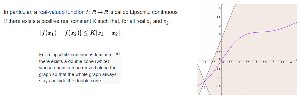 geometry - Why is the Lipschitz Condition described using "Cones"? - Mathematics Stack Exchange geometry - Why is the Lipschitz Condition described using "Cones"? - Mathematics Stack Exchange