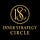 Inner Strategy Circle