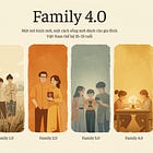 Family 4.0 - Một mô hình mới, một cách sống mới dành cho gia đình Việt Nam thế hệ 35–55 tuổi