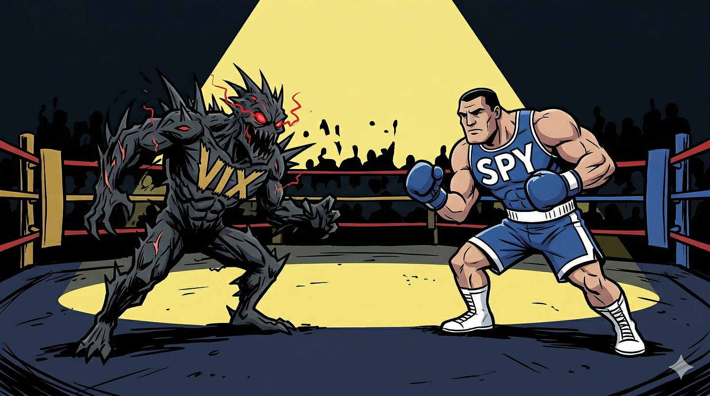 You Were Right About the VIX. That's Why You Lost Money.