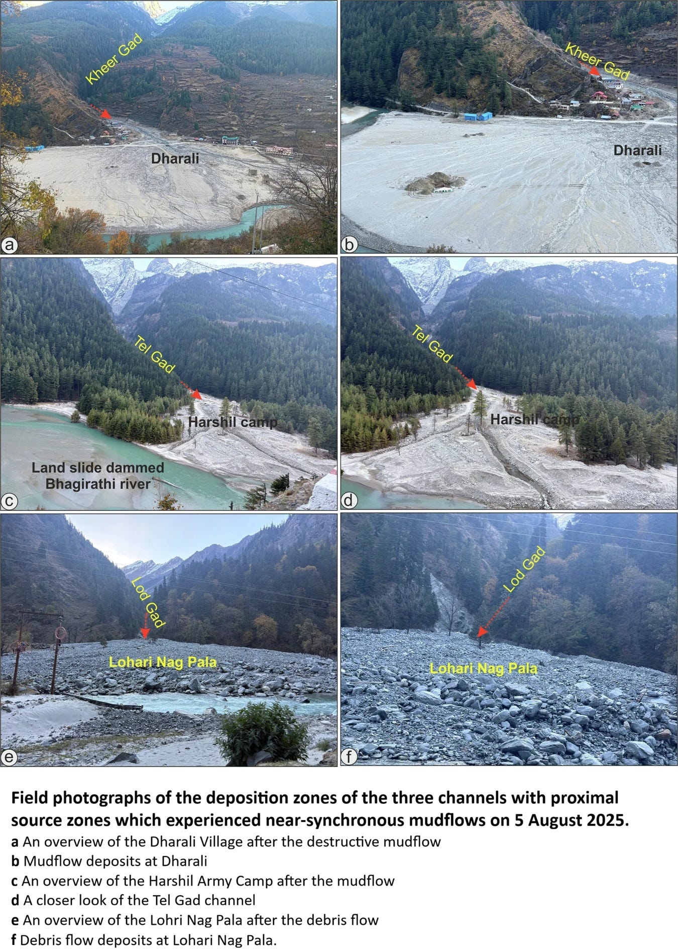 EarthStuff - Remote Sensing And Process Attribution Uncertainties In The Dharali Event [Himalayas, India]