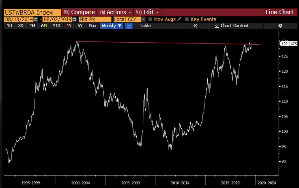 Bitcoin Can Be An Alternative Without Being A Replacement