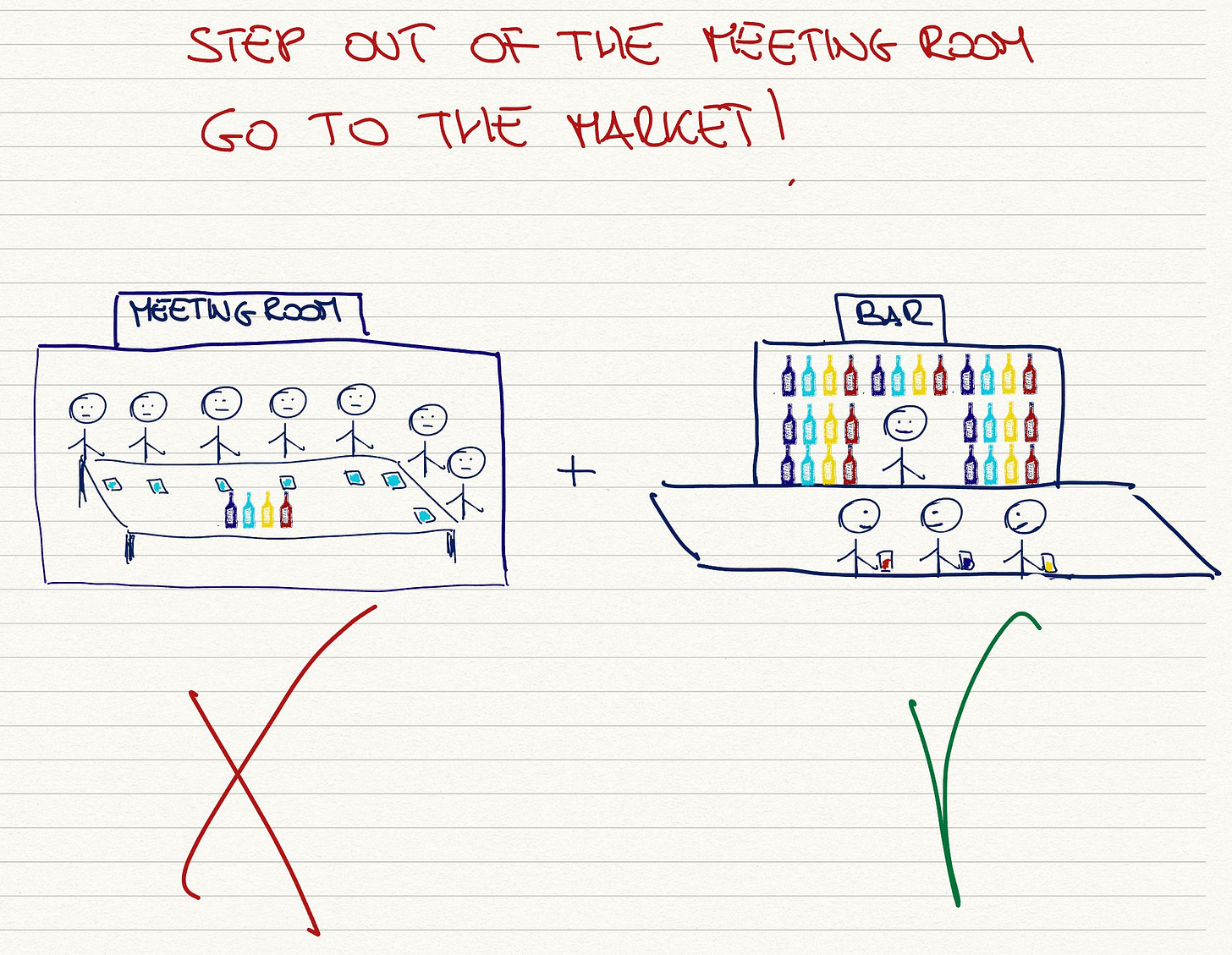 <#037> 7 reasons why the future of drinks industry insights sits at the bar.