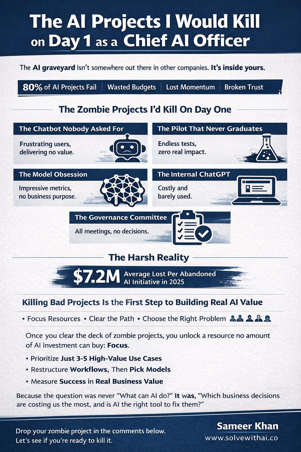 AI Projects I Would Kill on Day 1 as a Chief AI Officer