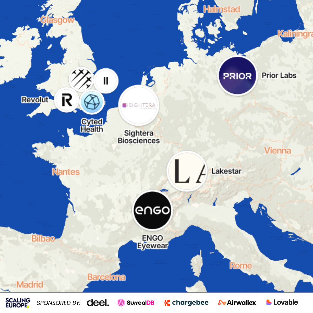 Revolut — source image