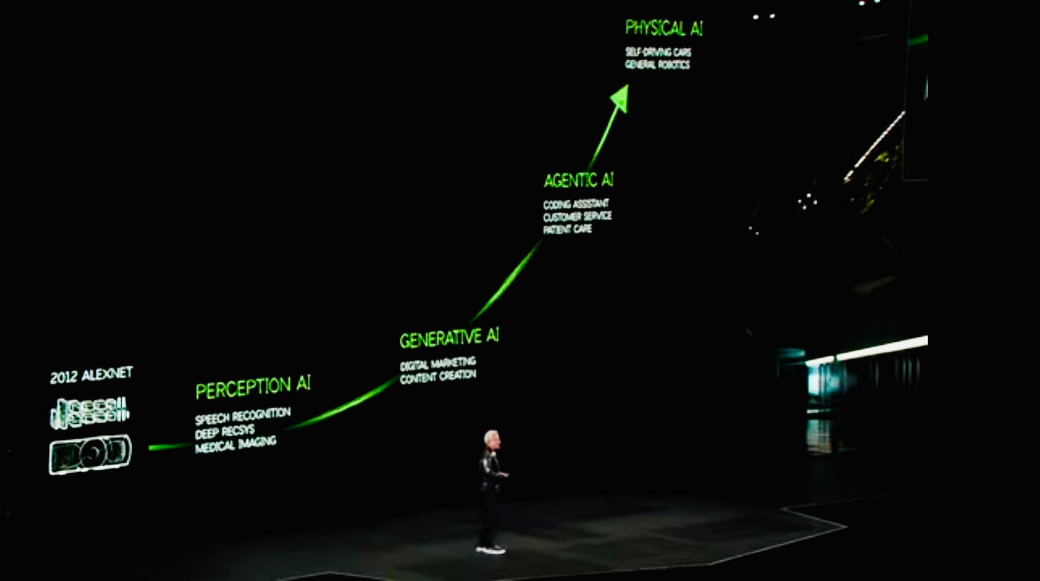 NVIDIA takes on physical AI for automotive, industrial and robotics NVIDIA takes on physical AI for automotive, industrial and robotics