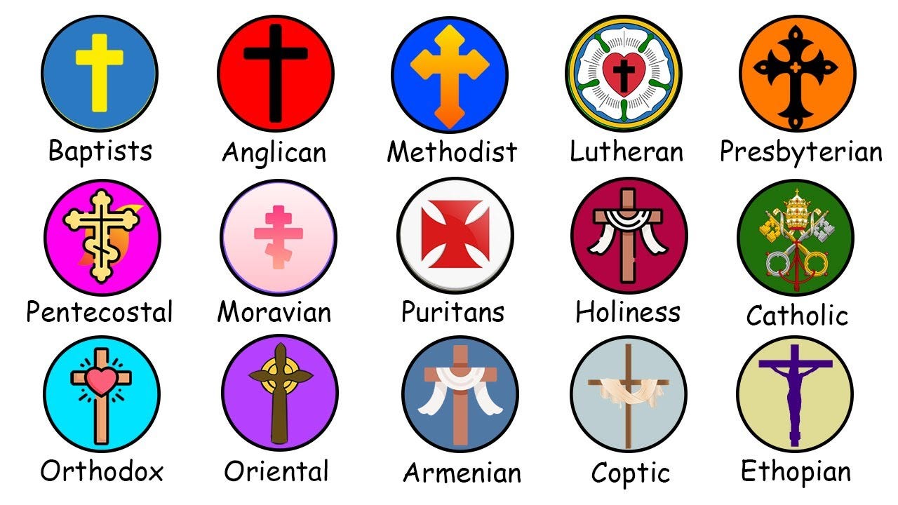 Every Types of CHRISTIAN DENOMINATION in the World Explained in 16 Minutes  - YouTube