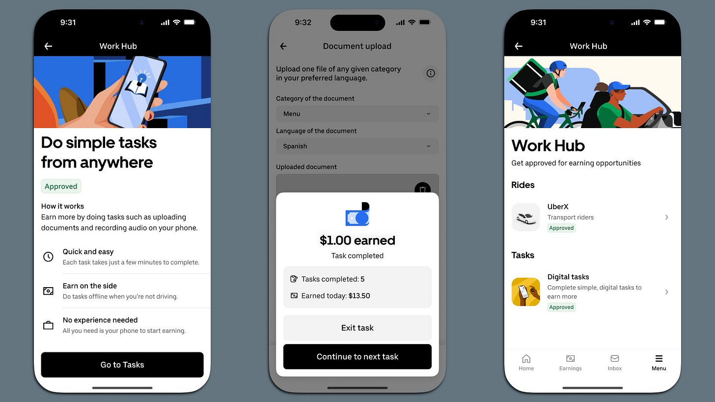 Three smartphone screens showing a Work Hub app: first screen titled "Do simple tasks from anywhere" with task details; second screen showing document upload and $1.00 earned; third screen with approved rides and digital tasks.