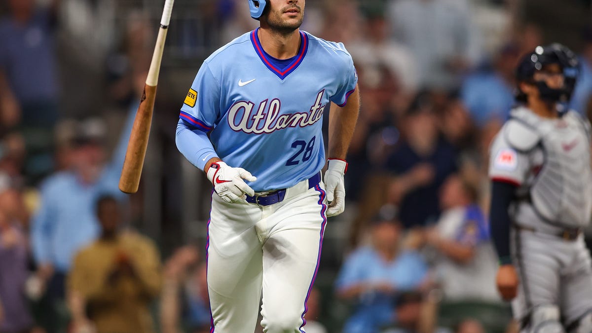 Which Braves Hitters Are Actually Clutch?