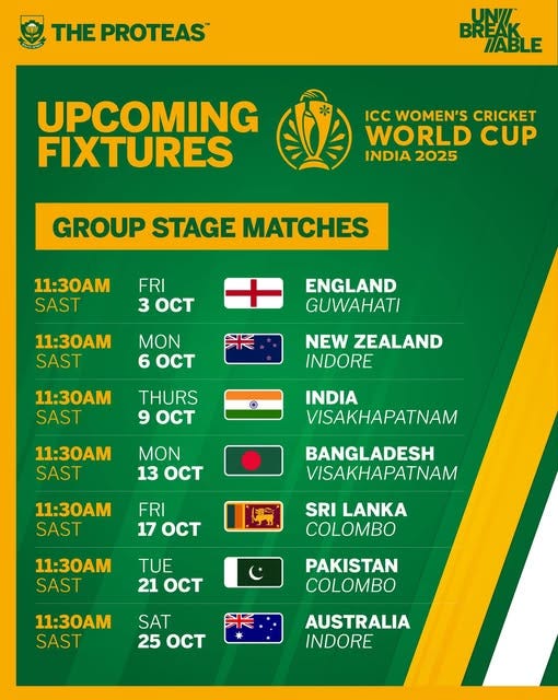 May be an image of ‎text that says "‎THE PROTEAS UNIT BREAK JABLE UPCOMING FIXTURES ICC WOMEN'S CRICKET WORLD CUP סו INDIA2025 2025 GROUP STAGE MATCHES 11:30 SAST FRI 3 OCT 11:30AM SAST ENGLAND GUWAHATI MON 6 OCT NEW ZEALAND INDORE 11:30AM SAST THURS 9 OCT O 11:30AM SAST INDIA VISAKHAPATNAM MON 13 OCT 11:30AM SAST BANGLADESH FRI 17 OCT 渋合 SRI LANKA COLOMBO 11:30AM SAST TUE 210CT 11:30AM SAST PAKISTAN COLOMBO SAT 25 OCT AUSTRALIA INDORE‎"‎