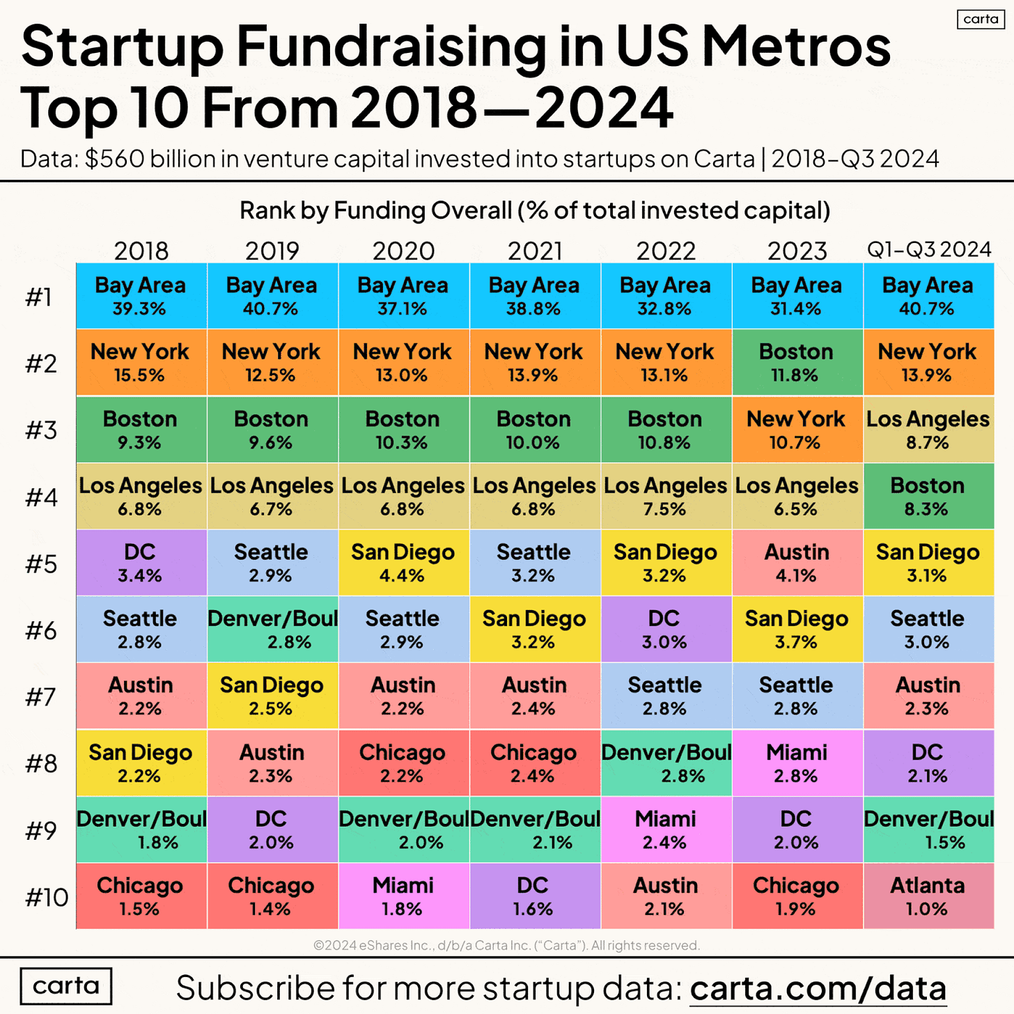 No alt text provided for this image No alt text provided for this image
