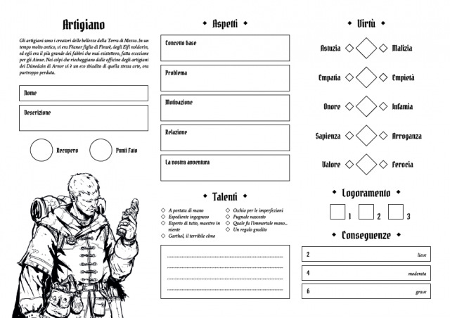 Scheda dell’archetipo dell’artigiano Scheda dell’archetipo dell’artigiano