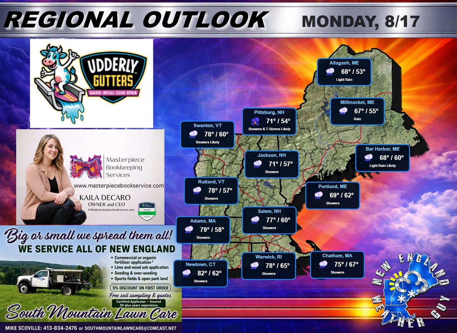 May be a graphic of map and text that says 'REGIONAL OUTLOOK MONDAY, 8/17 UDDERLY GUTTERS BIARDS INSTALI REPAIN Allagash ME 68° 53° Swanton, VT 78° 60° ShOwEx Pittsburg, 71°/54° 54° Showers& Stoems Likely Millinocket, ME 67°/55 67° 55° Rain Masterpiece Bookkeeping Services www.masterpiecebookservice.com NH 71°/57° 71°/ Showers KAILA DECARO OWNER VT Harbor, 68° 60° kety 78° 78°/57° Showers Portland ME 69° 62° Big or small spread them all! WE SERVICE ALL OF NEW ENGLAND Sharwers Adams MA 79° 58° Shcrwnara Salem, 77° 60° Showers fields& Newtown. CT 82° 62° Warwick, 78°/65° 78° 65° STOWETS Showers sampling guotes Chatham, 75° 75°/67° 67° showers South Mountain Lawn Care SCOVILLE: 413-834-247'