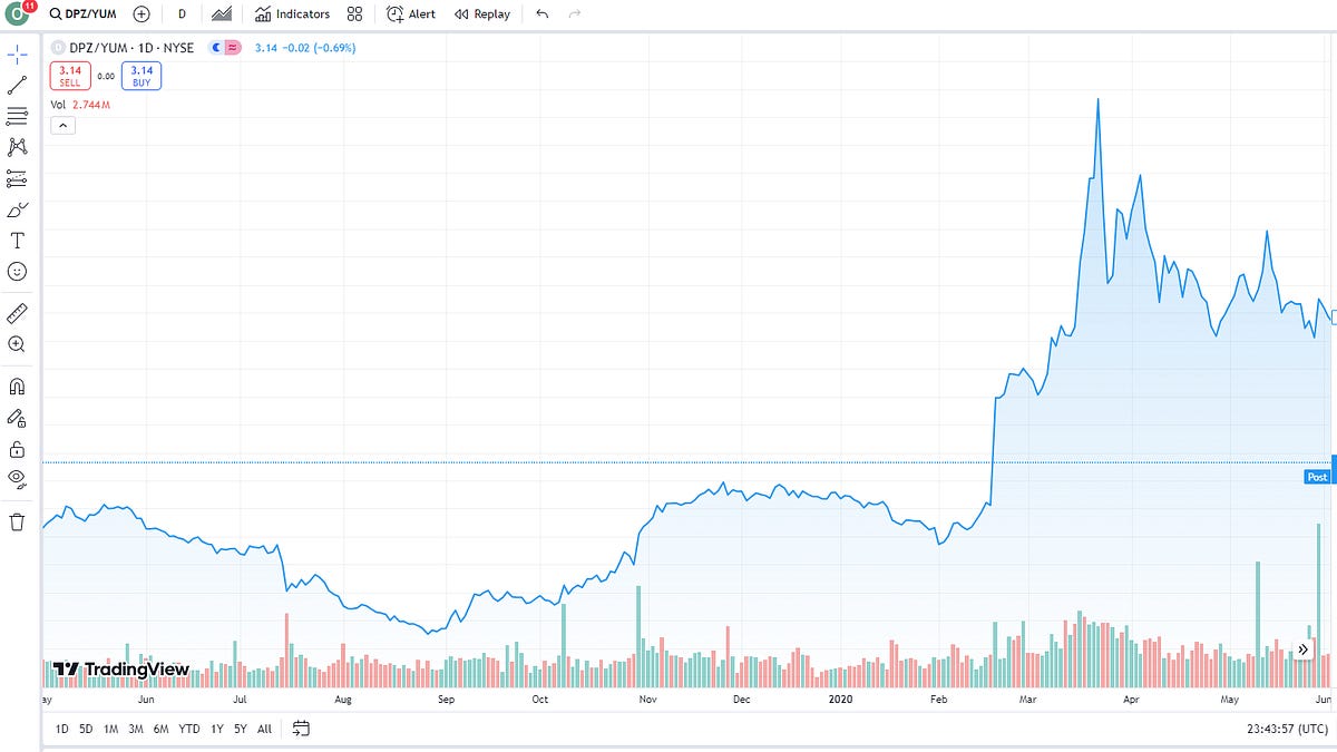 Millennium Portfolio Manager Veteran Joins Phoenix!