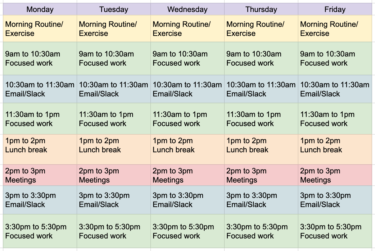 Example Ideal Week