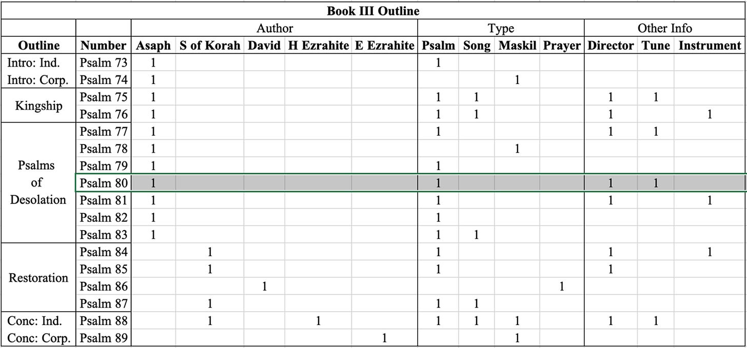A screenshot of a spreadsheet
AI-generated content may be incorrect. A screenshot of a spreadsheet
AI-generated content may be incorrect.