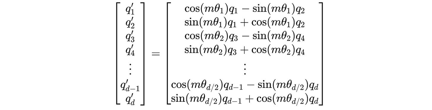 Revisiting The Basics: Rotary Position Embeddings (RoPE)