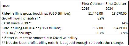 A white rectangular box with black text

Description automatically generated